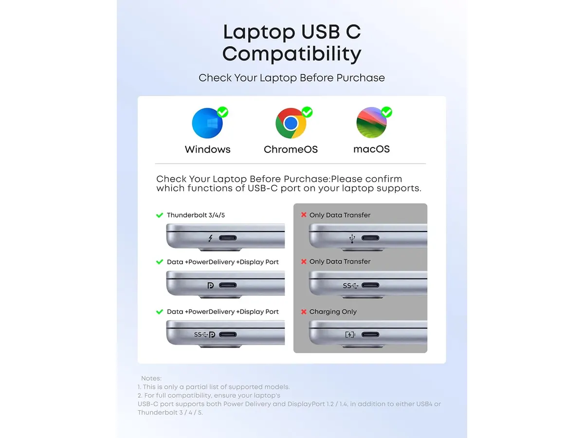 Anker USB-C Hub 8-in-1: análisis y veredicto