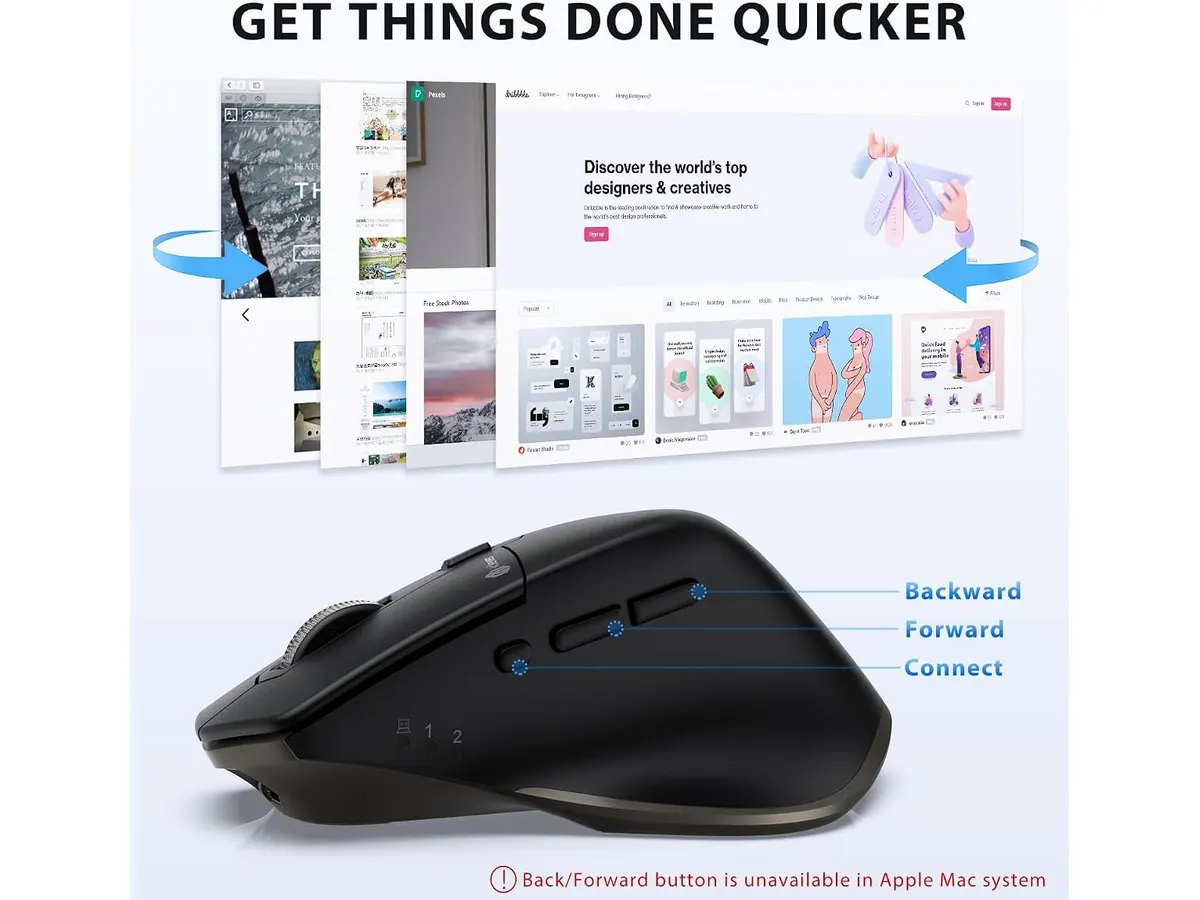 Análisis del iClever Wireless Mouse: Versatilidad y Silencio