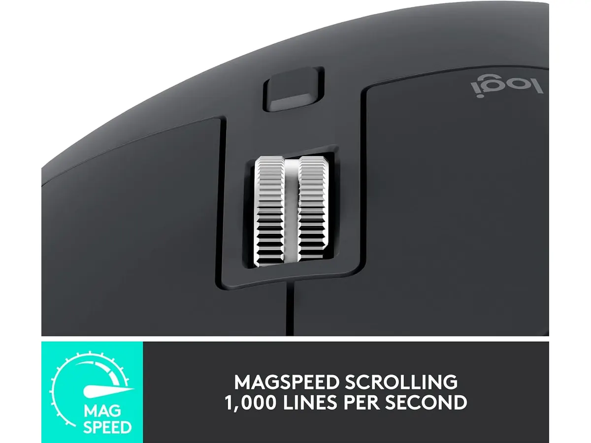 Logitech MX Master 3S Review: Ergonomic Wireless Mouse for Professionals