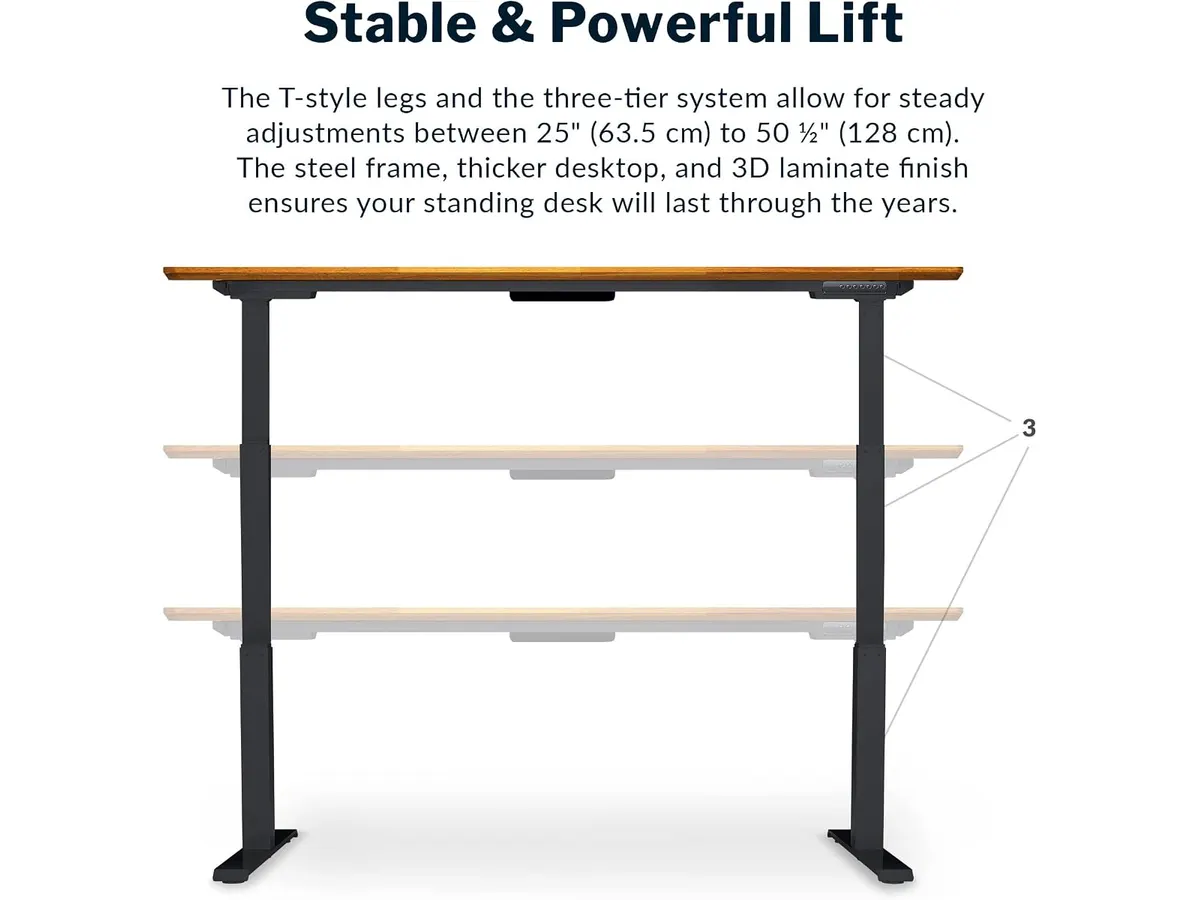 Vari Classic Electric Standing Desk Review for Ergonomic Home Offices